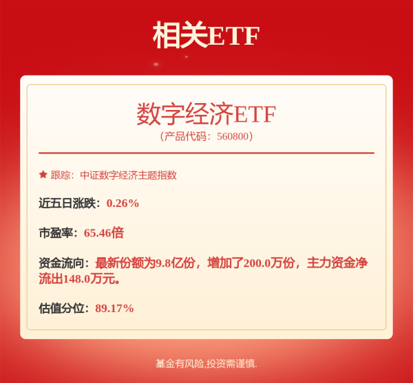 配资交流平台 基金经理下调持股集中度！释放什么信号？