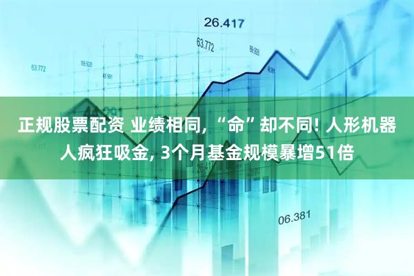 正规股票配资 业绩相同, “命”却不同! 人形机器人疯狂吸金, 3个月基金规模暴增51倍